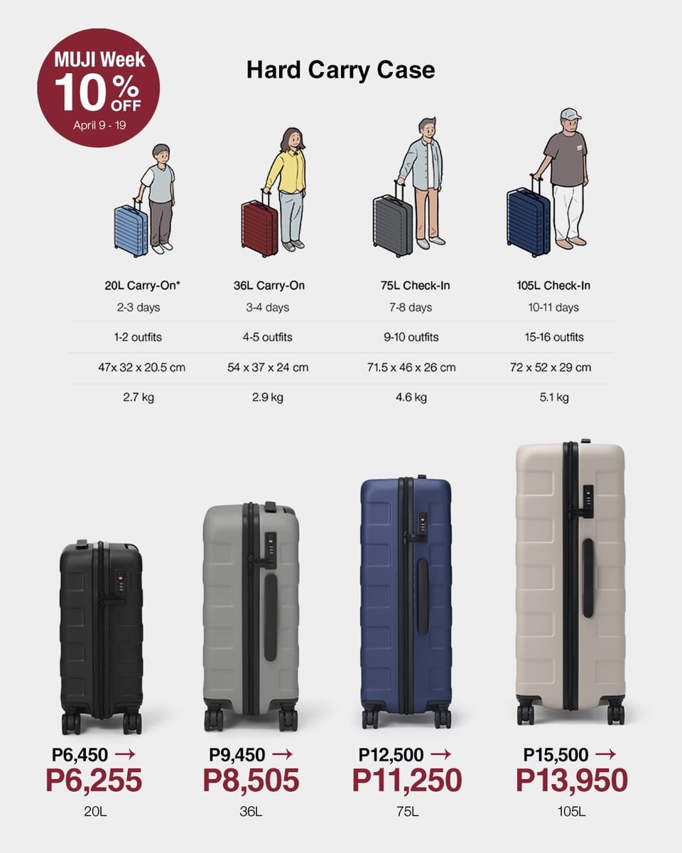muji luggage sizes